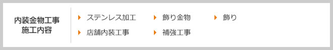 内装金物工事施工内容